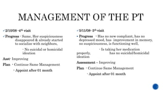2/10/08 -4th visit
Progress - Same, Her suspiciousness
disappeared & already started
to socialize with neighbors,
- No suicidal or homicidal
ideation
Asst- Improving
Plan - Continue Same Management
- Appoint after 01 month
5/11/08- 5th visit
 Progress - Has no new compliant, has no
depressed mood, has improvement in memory,
no suspiciousness, is functioning well,
- Is taking her medication
properly, has no suicidal/homicidal
ideation
Assessment – Improving
Plan - Continue Same Management
- Appoint after 01 month
 