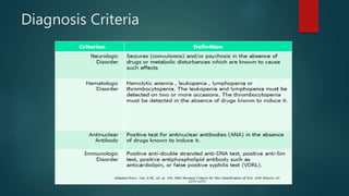 Diagnosis Criteria
 