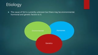 Etiology
HormonesEnvironmental
Genetics
 The cause of SLE is currently unknown but there may be environmental,
hormonal and genetic factors to it.
 