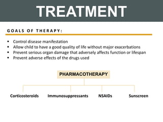 TREATMENT
G O A L S O F T H E R A P Y :
 Control disease manifestation
 Allow child to have a good quality of life without major exacerbations
 Prevent serious organ damage that adversely affects function or lifespan
 Prevent adverse effects of the drugs used
PHARMACOTHERAPY
Corticosteroids Immunosuppressants NSAIDs Sunscreen
 