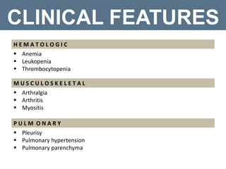CLINICAL FEATURES
H E M A T O L O G I C
 Anemia
 Leukopenia
 Thrombocytopenia
M U S C U L O S K E L E T A L
 Arthralgia
 Arthritis
 Myositis
P U L M O N A R Y
 Pleurisy
 Pulmonary hypertension
 Pulmonary parenchyma
 