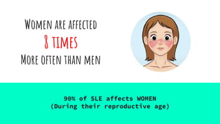 Systemic lupus erythematosus (SLE) | PPTX