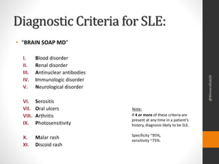 Systemic lupus erythematosus