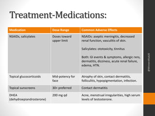 Systemic lupus erythematosus
