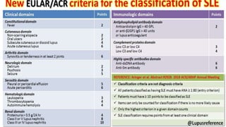 Additive criteria
(Criteria need not occur simultaneously.
Within each domain, only the highest criterion is counted toward the score)
 