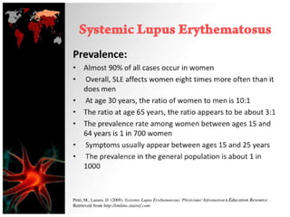 Systemic lupus erythematosus