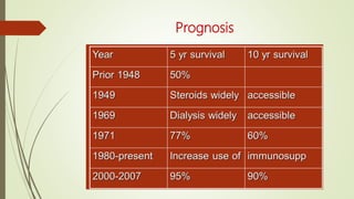 Prognosis
 