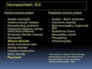 Neuropsychiatric SLE

Central nervous system           Peripheral nervous system

-   Aseptic meningitis           - Guillain - Barre’ syndrome
-   Cerebrovascular disease      - Autonomic disorder
-   Demyelinating syndrome       - Mononeuropathy, single/multi
-   Headache (migraine, benign       plex
    intracranial pressure)       -   Myasthenia Gravis
-   Movement disorder (chorea)   -   Neuropathy, cranial
-   Myelopathy                   -   Plexopathyy
-   Seizure disorder             -   Polyneuropathy
-   Acute confusional state
-   Anxiety disorder
-   Cognitive dysfunction
-   Mood disorder                The American College of Rheumatology
-   Psychosis                    Nomenclature and case definitions for
                                 Neuropsychiatric lupus syndromes .
                                 Arthritis & Rheumatism 1999
 