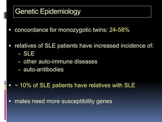 Genetic Epidemiology

 concordance for monozygotic twins: 24-58%

 relatives of SLE patients have increased incidence of:
   - SLE
   - other auto-immune diseases
   - auto-antibodies

 ~ 10% of SLE patients have relatives with SLE

 males need more susceptibility genes
 