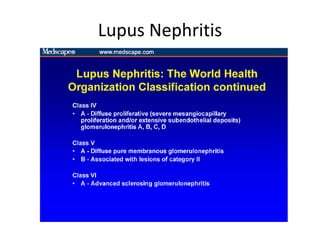 Lupus Nephritis
 