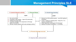 Management Principles SLE
 