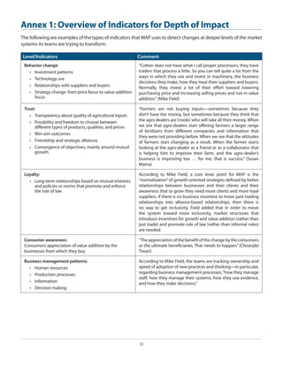 Annex 1: Overview of Indicators for Depth of Impact
The following are examples of the types of indicators that MAP uses to detect changes at deeper levels of the market
systems its teams are trying to transform.
Level/Indicators

Comment

Behavior change:
•	 Investment patterns
•	 Technology use
•	 Relationships with suppliers and buyers
•	 Strategy change: from price focus to value-addition
focus

“Cotton does not have what I call proper processors; they have
traders that process a little. So you can tell quite a lot from the
ways in which they use and invest in machinery, the business
decisions they make, how they treat their suppliers and buyers.
Normally, they invest a lot of their effort toward lowering
purchasing price and increasing selling prices and not in value
addition.” (Mike Field)

Trust:
•	 Transparency about quality of agricultural inputs
•	 Possibility and freedom to choose between
different types of products, qualities, and prices
•	 Win-win outcomes
•	 Friendship and strategic alliances
•	 Convergence of objectives, mainly around mutual
growth

“Farmers are not buying inputs—sometimes because they
don’t have the money, but sometimes because they think that
the agro dealers are ‘crooks’ who will take all their money. When
we see that agro-dealers start offering farmers a larger range
of fertilizers from different companies and information that
they were not providing before. When we see that the attitudes
of farmers start changing as a result. When the farmer starts
looking at the agro-dealer as a friend or as a collaborator that
is helping him to improve their farm, and the agro-dealer’s
business is improving too … for me, that is success.” (Susan
Maina)

Loyalty:
•	 Long-term relationships based on mutual interests
and policies or norms that promote and enforce
the rule of law

According to Mike Field, a core lever point for MAP is the
“normalization” of growth-oriented strategies defined by better
relationships between businesses and their clients and their
awareness that to grow they need more clients and more loyal
suppliers. If there is no business incentive to move past trading
relationships into alliance-based relationships, then there is
no way to get inclusivity. Field added that in order to move
the system toward more inclusivity, market structures that
introduce incentives for growth and value addition (rather than
just trade) and promote rule of law (rather than informal rules)
are needed.

Consumer awareness:
Consumers’ appreciation of value addition by the
businesses from which they buy

“The appreciation of the benefit of the change by the consumers
or the ultimate beneficiaries. That needs to happen.” (Chiranjibi
Tiwari)

Business management patterns:
•	 Human resources
•	 Production processes
•	 Information
•	 Decision making

According to Mike Field, the teams are tracking ownership and
speed of adoption of new practices and thinking—in particular,
regarding business management processes, “how they manage
staff, how they manage their systems, how they use evidence,
and how they make decisions.”

32

 