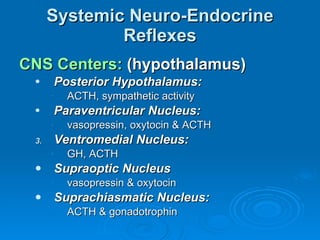 Systemic Neuro-Endocrine Reflexes CNS Centers:  (hypothalamus) Posterior Hypothalamus:  ACTH, sympathetic activity Paraventricular Nucleus: vasopressin, oxytocin & ACTH Ventromedial Nucleus: GH, ACTH Supraoptic Nucleus vasopressin & oxytocin Suprachiasmatic Nucleus: ACTH & gonadotrophin 