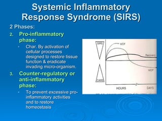 Systemic Inflammatory Response Syndrome (SIRS) 2 Phases: Pro-inflammatory phase: Char. By activation of cellular processes designed to restore tissue function & eradicate invading micro-organism. Counter-regulatory or anti-inflammatory phase: To prevent excessive pro-inflammatory activities and to restore homeostasis 