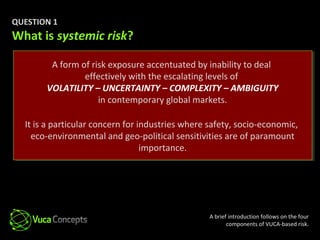 Systemic Risks Environment Systemic Risk | PPS
