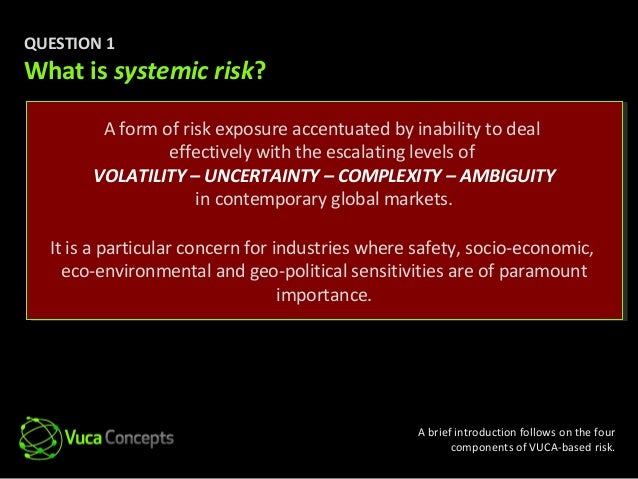 Systemic Risk systemic-risk