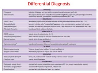 Differential Diagnosis
 