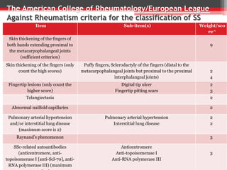 Scleroderma Activity Score systemic sclerosis and scleroderma powerpoint | PPTX