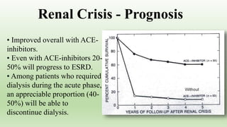 • Improved overall with ACE-
inhibitors.
• Even with ACE-inhibitors 20-
50% will progress to ESRD.
• Among patients who required
dialysis during the acute phase,
an appreciable proportion (40-
50%) will be able to
discontinue dialysis.
Renal Crisis - Prognosis
 