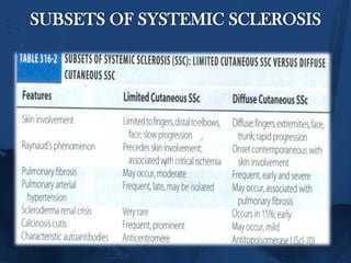 Female predominance.