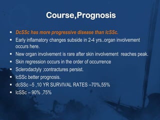 Obliteration of appendages of hair.