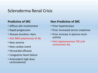Scleroderma Renal Crisis
Predictive of SRC
• Diffuse skin involvement
• Rapid progression
• Disease duration <4yrs
• Anti RNA polymerase III Ab
• New anemia
• New cardiac event
• Pericardial effusion
• Congestive Heart failure
• Antecedent high dose
corticosteroid
Non Predictive of SRC
• Prior hypertension
• Prior increased serum creatinine
• Prior increase in plasma renin
activity
• Anti topoisomerase 70/ anti
centromere Ab.
 