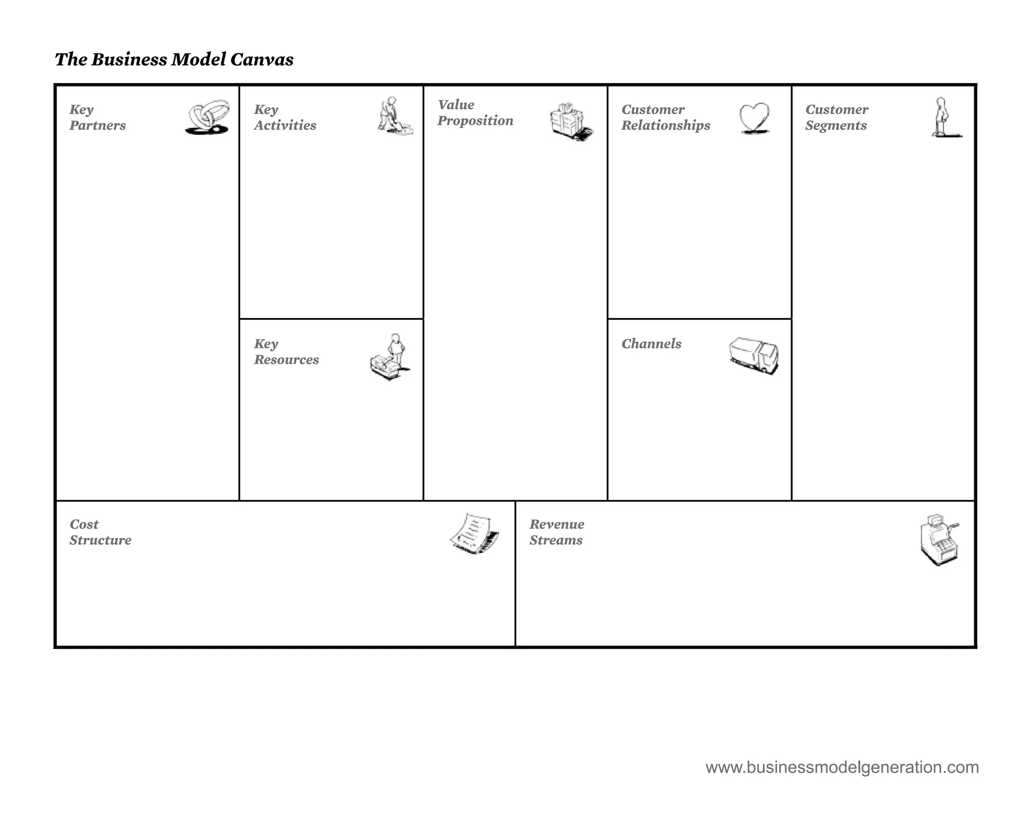 The Business Model Canvas
44

      Key                Key          Value                   Customer               Customer
      Partners           Activities   Proposition             Relationships          Segments




                         Key                                  Channels
                         Resources




      Cost                                          Revenue
      Structure                                     Streams




                                                                          www.businessmodelgeneration.com
 