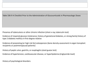 Table 336-9 A Checklist Prior to the Administration of Glucocorticoids in Pharmacologic Doses




Presence of tuberculosis or other chronic infection (chest x-ray, tuberculin test)
Evidence of impaired glucose intolerance, history of gestational diabetes, or strong family history of
type 2 diabetes mellitus in first-degree relative

Evidence of preexisting (or high risk for) osteoporosis (bone density assessment in organ transplant
recipients or postmenopausal patients)

History of peptic ulcer, gastritis, or esophagitis (stool guaiac test)
Evidence of hypertension, cardiovascular disease, or hyperlipidemia (triglyceride level)


History of psychological disorders
 