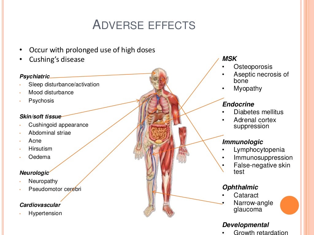 Systemic steroid therapy
