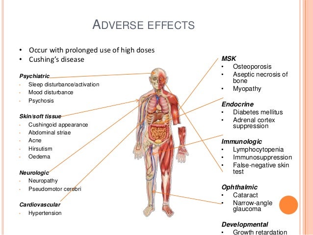 systemic steroid therapy steroids side effects