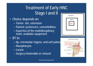 Treatment of Early HNC
Stage I and II
• Choice depends on
– Tumor: site, extension
– Patient: preference, comorbidities,
–...