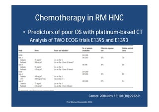 Chemotherapy in RM HNC
• Predictors of poor OS with platinum-based CT
Analysis of TWO ECOG trials E1395 and E1393
Cancer. ...
