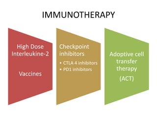 IMMUNOTHERAPY
High Dose
Interleukine-2
Vaccines
Checkpoint
inhibitors
• CTLA 4 inhibitors
• PD1 inhibitors
Adoptive cell
transfer
therapy
(ACT)
 
