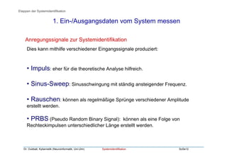 Dr. Oubbati, Kybernetik (Neuroinformatik, Uni-Ulm) Systemidentifikation SoSe12
Anregungssignale zur Systemidentifikation
Dies kann mithilfe verschiedener Eingangssignale produziert:
• Impuls: eher für die theoretische Analyse hilfreich.
• Sinus-Sweep: Sinusschwingung mit ständig ansteigender Frequenz.
• Rauschen: können als regelmäßige Sprünge verschiedener Amplitude
erstellt werden.
• PRBS (Pseudo Random Binary Signal): können als eine Folge von
Rechteckimpulsen unterschiedlicher Länge erstellt werden.
1. Ein-/Ausgangsdaten vom System messen
Etappen der Systemidentifikation
 