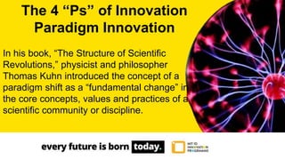 In his book, “The Structure of Scientific
Revolutions,” physicist and philosopher
Thomas Kuhn introduced the concept of a
paradigm shift as a “fundamental change” in
the core concepts, values and practices of a
scientific community or discipline.
The 4 “Ps” of Innovation
Paradigm Innovation
 