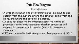 A DFD shows what kind of information will be input to and
output from the system, where the data will come from and
go to, and where the data will be stored.
It does not show the information about the timing of
processes, or information about whether processes will
operate in sequence or in parallel (which is shown on a
flowchart)
DFD can be used in both Analysis and Design phase of SDLC
Data Flow Diagram
Key Definitions
 