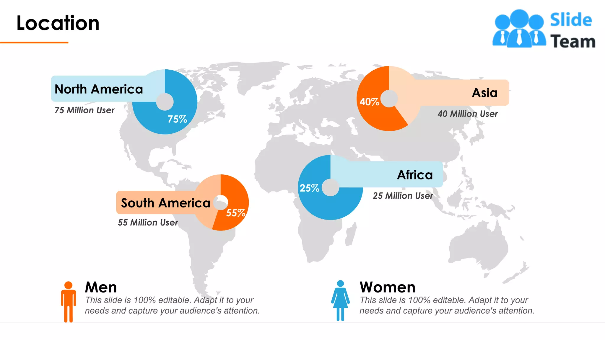 Location
20
75%
75 Million User
North America
55%
55 Million User
South America
40%
40 Million User
Asia
25%
25 Million User
Africa
Women
This slide is 100% editable. Adapt it to your
needs and capture your audience's attention.
Men
This slide is 100% editable. Adapt it to your
needs and capture your audience's attention.
 