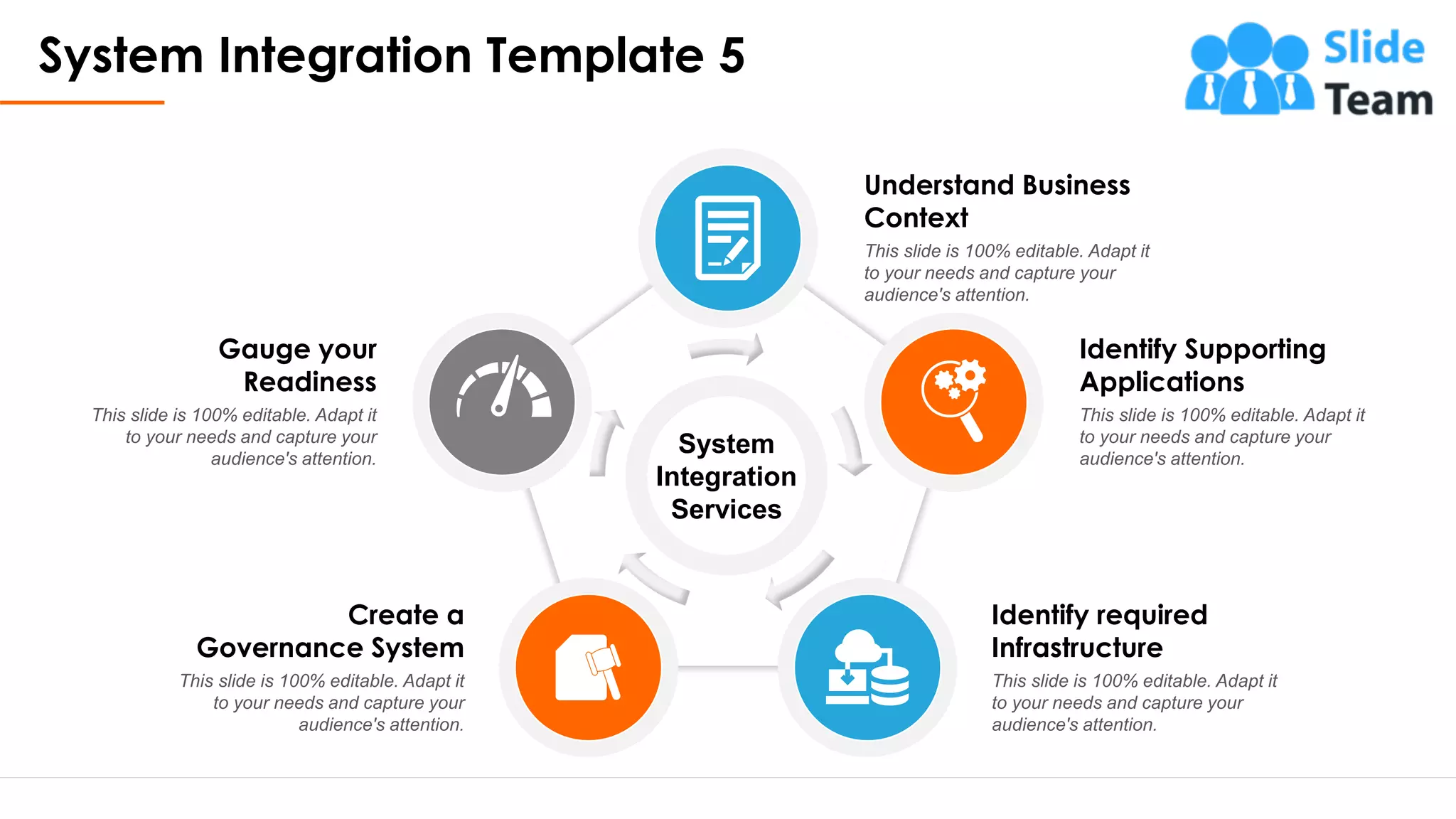 System Integration Template 5
7
System
Integration
Services
Understand Business
Context
This slide is 100% editable. Adapt it
to your needs and capture your
audience's attention.
Identify Supporting
Applications
This slide is 100% editable. Adapt it
to your needs and capture your
audience's attention.
Gauge your
Readiness
This slide is 100% editable. Adapt it
to your needs and capture your
audience's attention.
Identify required
Infrastructure
This slide is 100% editable. Adapt it
to your needs and capture your
audience's attention.
Create a
Governance System
This slide is 100% editable. Adapt it
to your needs and capture your
audience's attention.
This slide is 100% editable. Adapt it to your needs and capture your audience's attention.
 