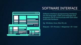 System interface design vidhyambika.pptx