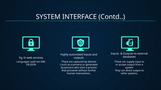 System Interface Design Types System interface design vidhyambika.pptx