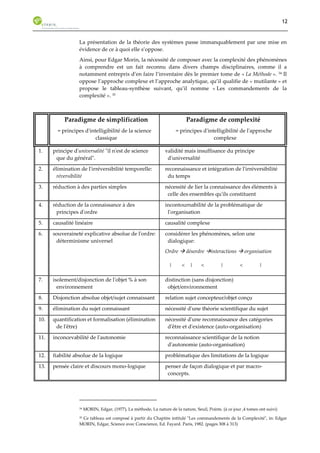 12 
La présentation de la théorie des systèmes passe immanquablement par une mise en 
évidence de ce à quoi elle s’oppose. 
Ainsi, pour Edgar Morin, la nécessité de composer avec la complexité des phénomènes 
à comprendre est un fait reconnu dans divers champs disciplinaires, comme il a 
notamment entrepris d’en faire l’inventaire dès le premier tome de « La Méthode ». 34 Il 
oppose l’approche complexe et l’approche analytique, qu’il qualifie de « mutilante » et 
propose le tableau-synthèse suivant, qu’il nomme « Les commandements de la 
complexité ». 35 
Paradigme de simplification 
= principes d'intelligibilité de la science 
classique 
Paradigme de complexité 
= principes d'intelligibilité de l'approche 
complexe 
1. principe d'universalité "il n'est de science 
que du général". 
validité mais insuffisance du principe 
d'universalité 
2. élimination de l'irréversibilité temporelle: 
réversibilité 
reconnaissance et intégration de l'irréversibilité 
du temps 
3. réduction à des parties simples nécessité de lier la connaissance des éléments à 
celle des ensembles qu'ils constituent 
4. réduction de la connaissance à des 
principes d'ordre 
incontournabilité de la problématique de 
l'organisation 
5. causalité linéaire causalité complexe 
6. souveraineté explicative absolue de l'ordre: 
déterminisme universel 
considérer les phénomènes, selon une 
dialogique: 
Ordre Æ désordre Æinteractions Æ organisation 
| < | < | < | 
7. isolement/disjonction de l'objet % à son 
environnement 
distinction (sans disjonction) 
objet/environnement 
8. Disjonction absolue objet/sujet connaissant relation sujet concepteur/objet conçu 
9. élimination du sujet connaissant nécessité d'une théorie scientifique du sujet 
10. quantification et formalisation (élimination 
de l'être) 
nécessité d'une reconnaissance des catégories 
d'être et d'existence (auto-organisation) 
11. inconcevabilité de l'autonomie reconnaissance scientifique de la notion 
d'autonomie (auto-organisation) 
12. fiabilité absolue de la logique problématique des limitations de la logique 
13. pensée claire et discours mono-logique penser de façon dialogique et par macro-concepts. 
34 MORIN, Edgar, (1977), La méthode, La nature de la nature, Seuil, Points. (à ce jour ,4 tomes ont suivi) 
35 Ce tableau est composé à partir du Chapitre intitulé "Les commandements de la Complexité", in: Edgar 
MORIN, Edgar, Science avec Conscience, Ed. Fayard. Paris, 1982. (pages 308 à 313) 
 