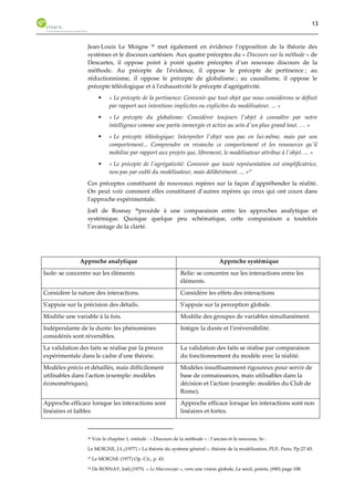 13 
Jean-Louis Le Moigne 36 met également en évidence l’opposition de la théorie des 
systèmes et le discours cartésien. Aux quatre préceptes du « Discours sur la méthode » de 
Descartes, il oppose point à point quatre préceptes d’un nouveau discours de la 
méthode. Au précepte de l'évidence, il oppose le précepte de pertinence ; au 
réductionnisme, il oppose le précepte de globalisme ; au causalisme, il oppose le 
précepte téléologique et à l'exhaustivité le précepte d'agrégativité. 
ƒ « Le précepte de la pertinence: Convenir que tout objet que nous considérons se définit 
par rapport aux intentions implicites ou explicites du modélisateur. ... » 
ƒ « Le précepte du globalisme: Considérer toujours l'objet à connaître par notre 
intelligence comme une partie immergée et active au sein d'un plus grand tout. … » 
ƒ « Le précepte téléologique: Interpréter l'objet non pas en lui-même, mais par son 
comportement... Comprendre en revanche ce comportement et les ressources qu'il 
mobilise par rapport aux projets que, librement, le modélisateur attribue à l'objet. ... » 
ƒ « Le précepte de l'agrégativité: Convenir que toute représentation est simplificatrice, 
non pas par oubli du modélisateur, mais délibérément. ... »37 
Ces préceptes constituent de nouveaux repères sur la façon d’appréhender la réalité. 
On peut voir comment elles constituent d’autres repères qu ceux qui ont cours dans 
l'approche expérimentale. 
Joël de Rosnay 38procède à une comparaison entre les approches analytique et 
systémique. Quoique quelque peu schématique, cette comparaison a toutefois 
l’avantage de la clarté. 
Approche analytique Approche systémique 
Isole: se concentre sur les éléments Relie: se concentre sur les interactions entre les 
éléments. 
Considère la nature des interactions. Considère les effets des interactions 
S'appuie sur la précision des détails. S'appuie sur la perception globale. 
Modifie une variable à la fois. Modifie des groupes de variables simultanément. 
Indépendante de la durée: les phénomènes 
Intègre la durée et l'irréversibilité. 
considérés sont réversibles. 
La validation des faits se réalise par la preuve 
expérimentale dans le cadre d'une théorie. 
La validation des faits se réalise par comparaison 
du fonctionnement du modèle avec la réalité. 
Modèles précis et détaillés, mais difficilement 
utilisables dans l'action (exemple: modèles 
économétriques). 
Modèles insuffisamment rigoureux pour servir de 
base de connaissances, mais utilisables dans la 
décision et l'action (exemple: modèles du Club de 
Rome). 
Approche efficace lorsque les interactions sont 
linéaires et faibles 
Approche efficace lorsque les interactions sont non 
linéaires et fortes. 
36 Voir le chapitre 1, intitulé : « Discours de la méthode » : l’ancien et le nouveau. In : 
Le MOIGNE, J-L,(1977) « La théorie du système général », théorie de la modélisation, PUF, Paris. Pp.27-45. 
37 Le MOIGNE (1977) Op. Cit., p. 43. 
38 De ROSNAY, Joël,(1975) « Le Macroscope », vers une vision globale, Le seuil, points, (#80) page 108. 
 