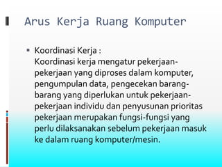 Arus Kerja Ruang Komputer
 Koordinasi Kerja :
Koordinasi kerja mengatur pekerjaan-
pekerjaan yang diproses dalam komputer,
pengumpulan data, pengecekan barang-
barang yang diperlukan untuk pekerjaan-
pekerjaan individu dan penyusunan prioritas
pekerjaan merupakan fungsi-fungsi yang
perlu dilaksanakan sebelum pekerjaan masuk
ke dalam ruang komputer/mesin.
 