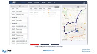 Hives Tracking System kontroli dostaw Hive Track | PDF