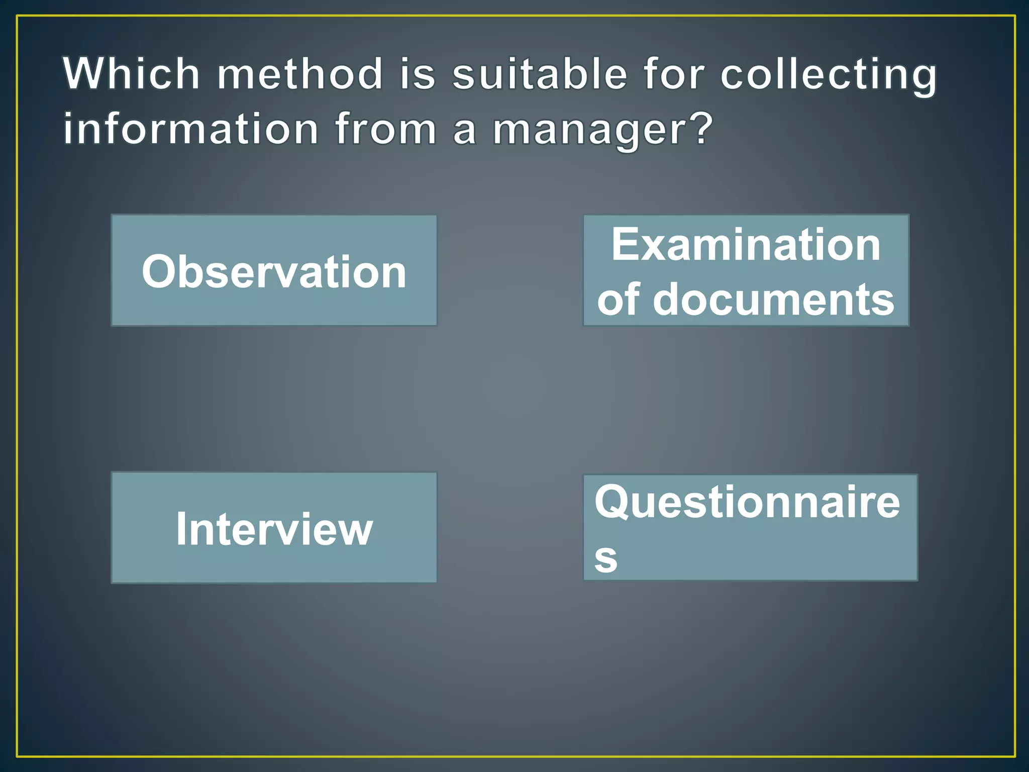 Observation 
Examination 
of documents 
Questionnaire 
s 
Interview 
 