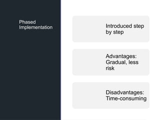 Comprehensive Guide to System Life Cycle: Implementation, Documentation ...