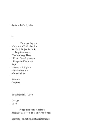 System Life Cycles
2
Process Inputs
•Customer/Stakeholder
Needs &Objectives &
Requirements
•Technology Base
• Prior Developments
• Program Decision
Rqmts
• Spec/Std Rqmts
•Environments
•Constraints
Process
Outputs
Requirements Loop
Design
Loop
Requirements Analysis
Analyze Mission and Environments
Identify Functional Requirements
 