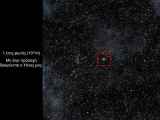 1 έτος φωτός (10 16 m) Με λίγη προσοχή διακρίνεται ο Ήλιος μας. 