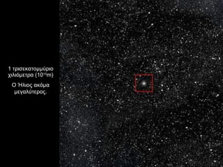 1 τρισεκατομμύριο χιλιόμετρα (10 15 m) Ο Ήλιος ακόμα μεγαλύτερος. 