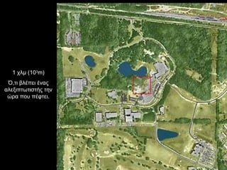 1 χλμ (10 3 m) Ό,τι βλέπει ένας αλεξιπτωτιστής την ώρα που πέφτει. 